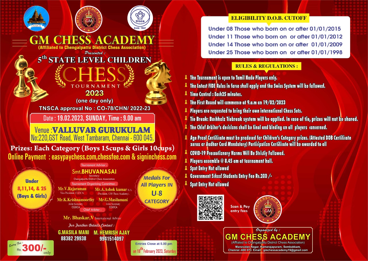 Tirunelveli District Open Chess Championship Tournament 2021 Starting Rank  No. Name Fideid Fed RTG Club/City, PDF