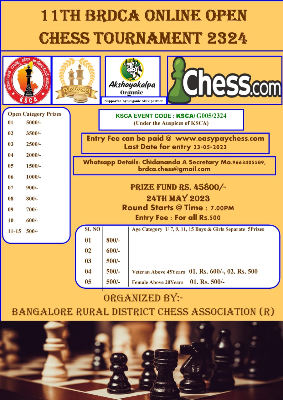 CHESS INFO CHESS: Results - Karnataka State Open FIDE Rating Chess  Championship (Jul 22, 2017 - Jul 23, 2017)